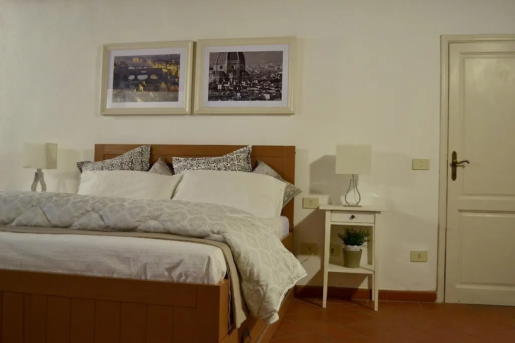 Dante'S Relais Hotel Florence