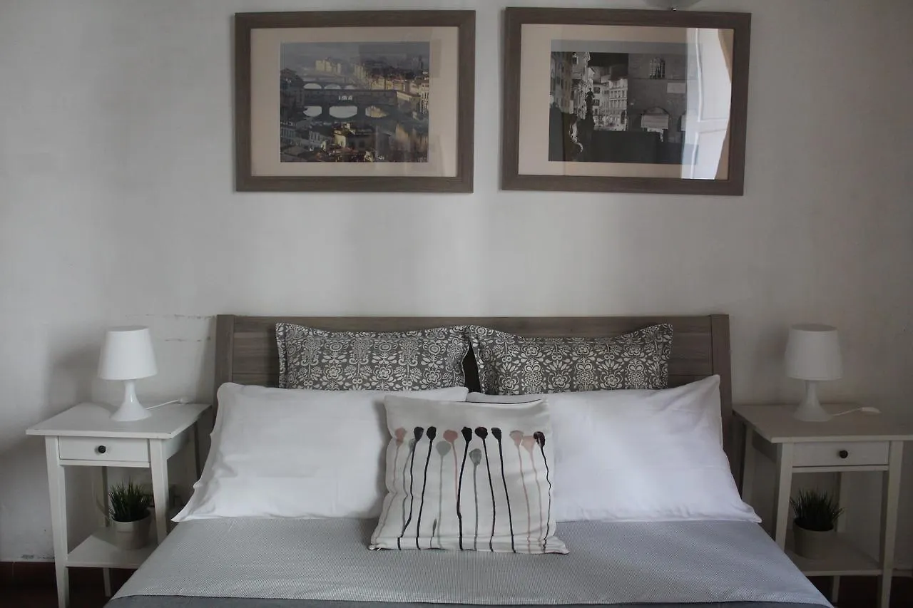 Dante'S Relais Hotel Florence