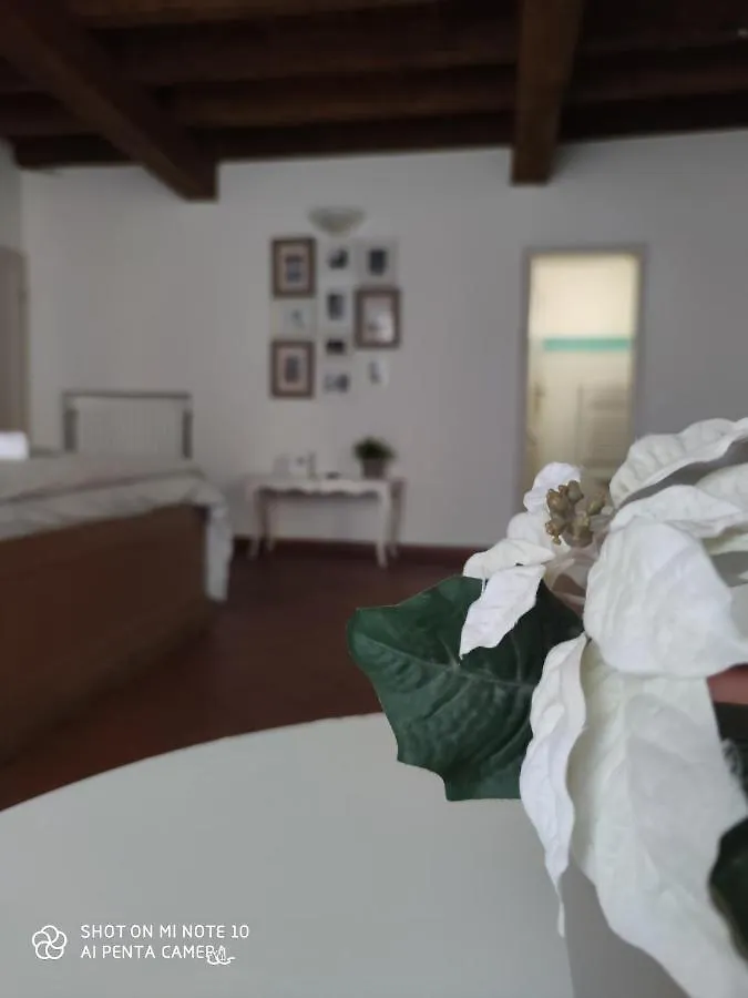 Dante'S Relais Hotel Florence Guest house