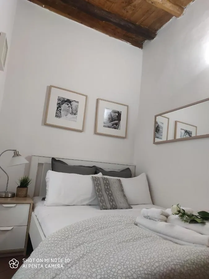 Dante'S Relais Hotel Florence Italy