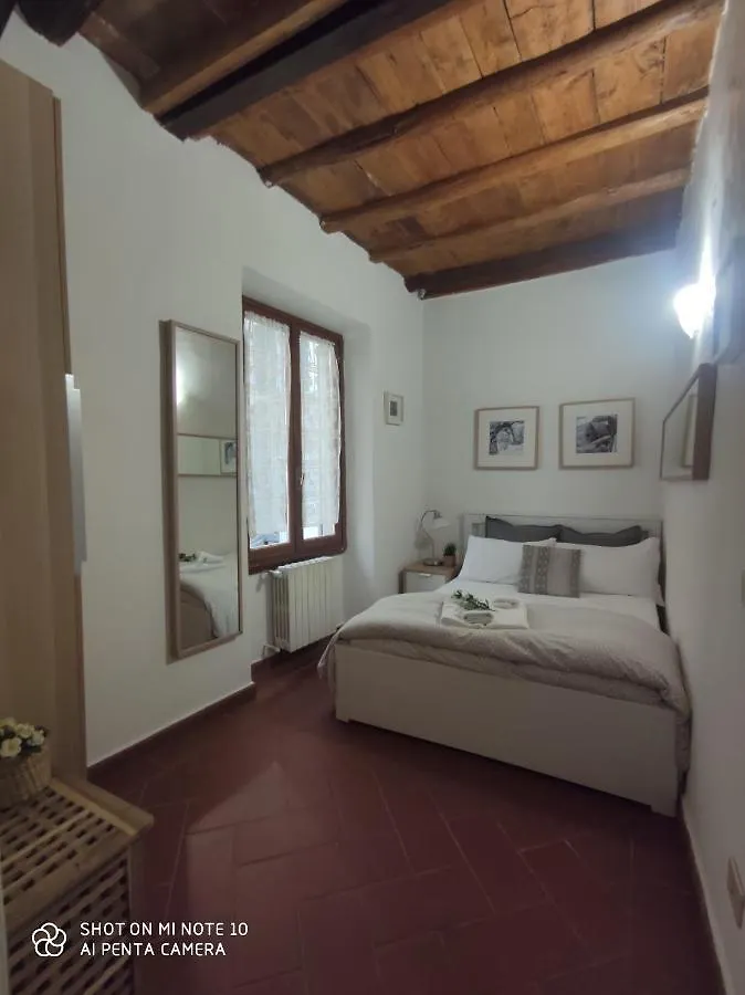 Dante'S Relais Hotel Florence 0*,