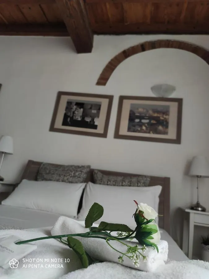 Dante'S Relais Hotel Florence Guest house