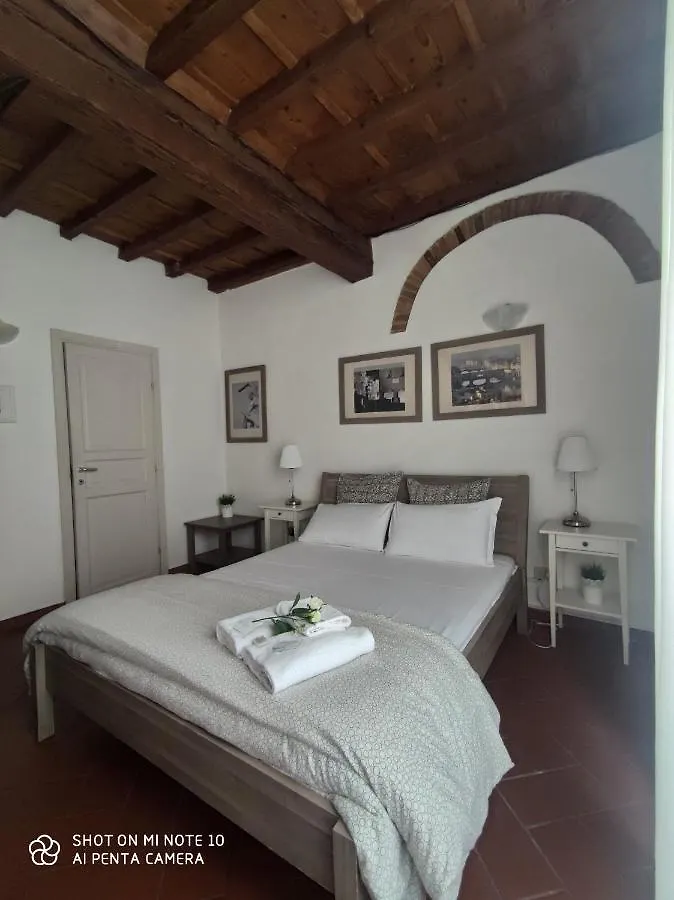 Dante'S Relais Hotel Florence 0*,  Italy