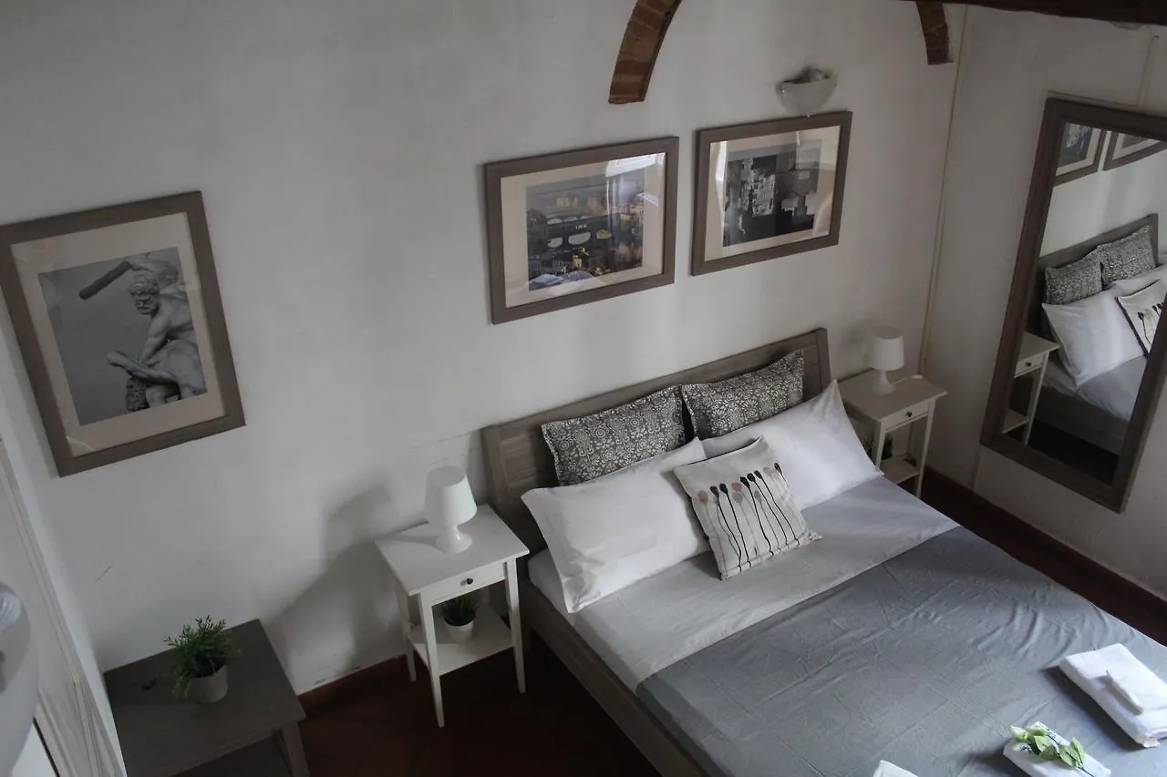 Hotel Dante'S Relais Florencia 0*,
