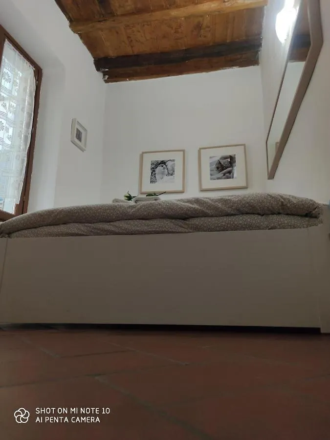 Hotel Dante'S Relais Florencia
